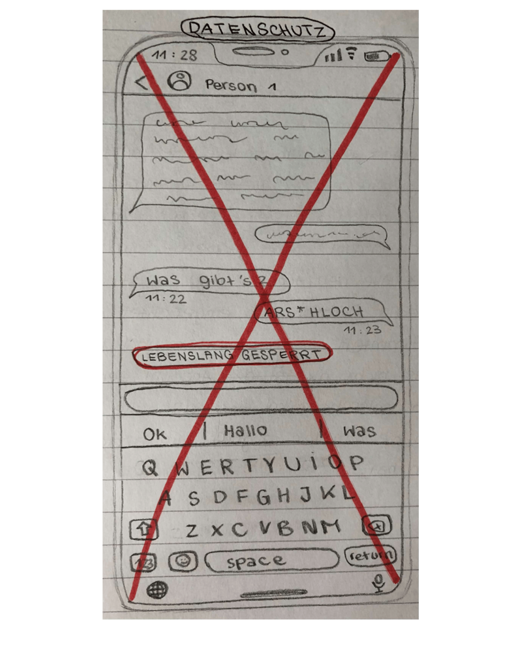 Zeichnung eines Handys mit Textnachrichten, welches rot durchgekreuzt ist.